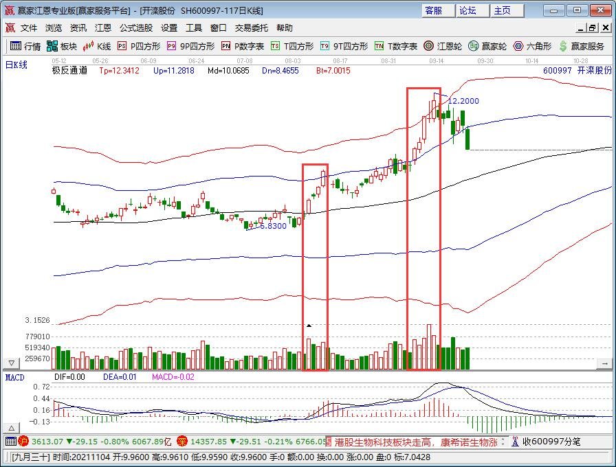 開灤股份.jpg 開灤股份.jpg