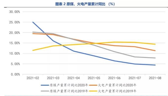 交易市场电价.jpg