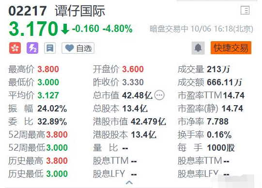 股票中簽很難 有哪些中簽的小技巧可以提高中簽概率？2.png