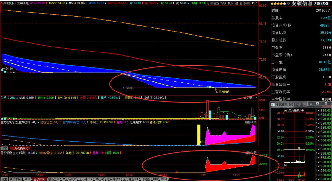 怎么提前知道股票復牌 股票復牌后能跟進買入嗎.png