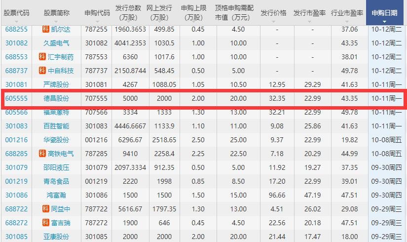 德昌股份.jpg 德昌股份.jpg