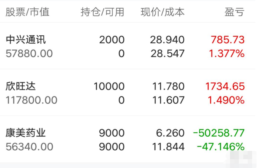 股票有利息嗎 股票賬戶的用途.png