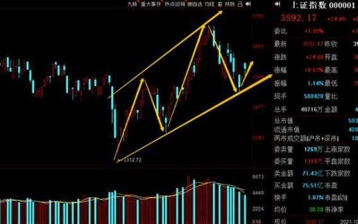 股票追高.jpg 股票追高.jpg