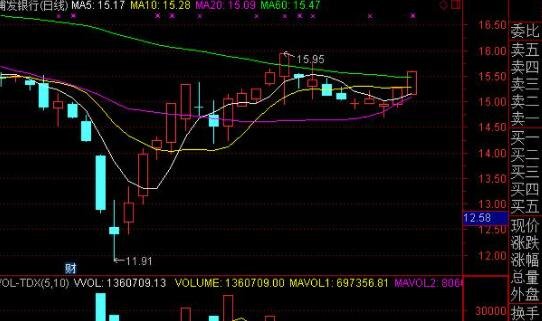 股票季線.jpg 股票季線.jpg