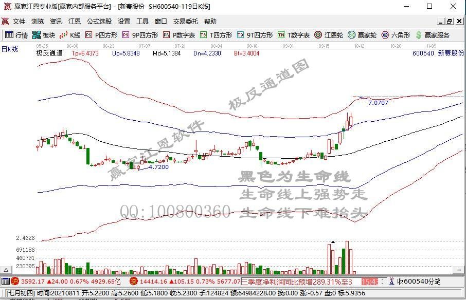 600540.jpg 600540.jpg