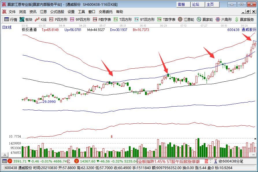 企業(yè)購買股票.jpg 企業(yè)購買股票.jpg