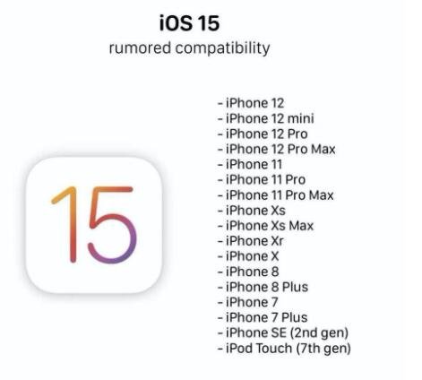 苹果的iOS 15系统.jpg