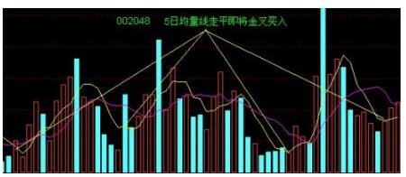 均量線1.jpg 均量線1.jpg