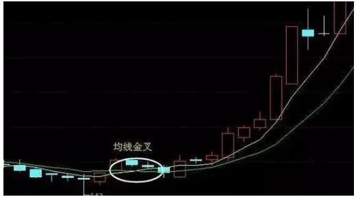 均量線2.jpg 均量線2.jpg