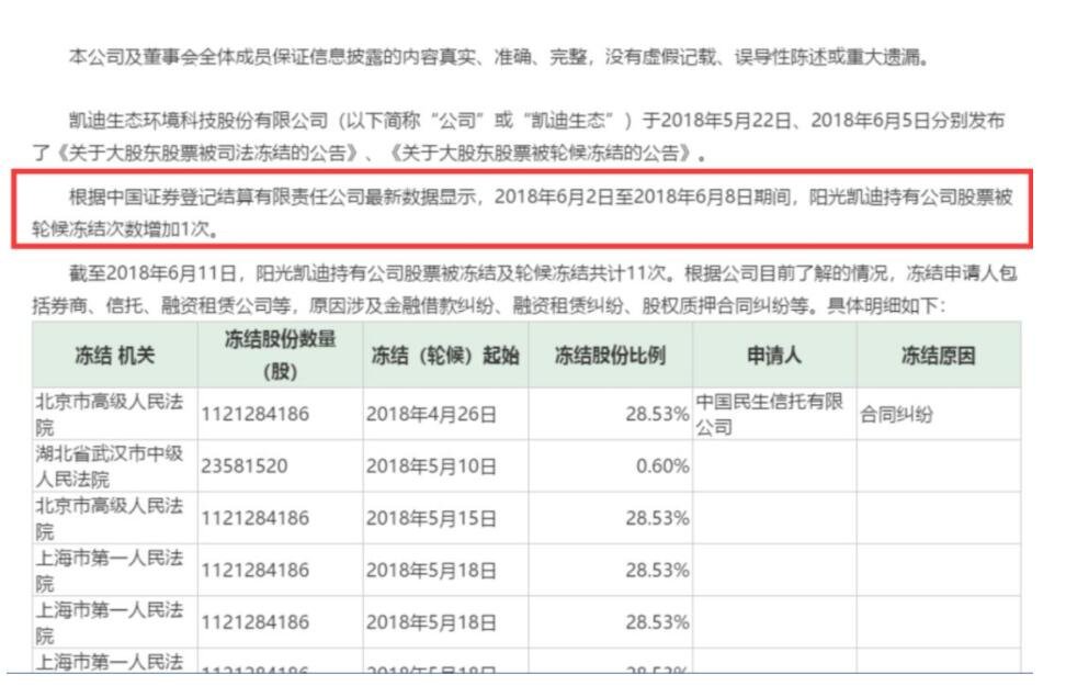 未流通股質(zhì)押股票爆倉 質(zhì)押股相關(guān)知識分析介紹.jpg 未流通股質(zhì)押股票爆倉 質(zhì)押股相關(guān)知識分析介紹.jpg