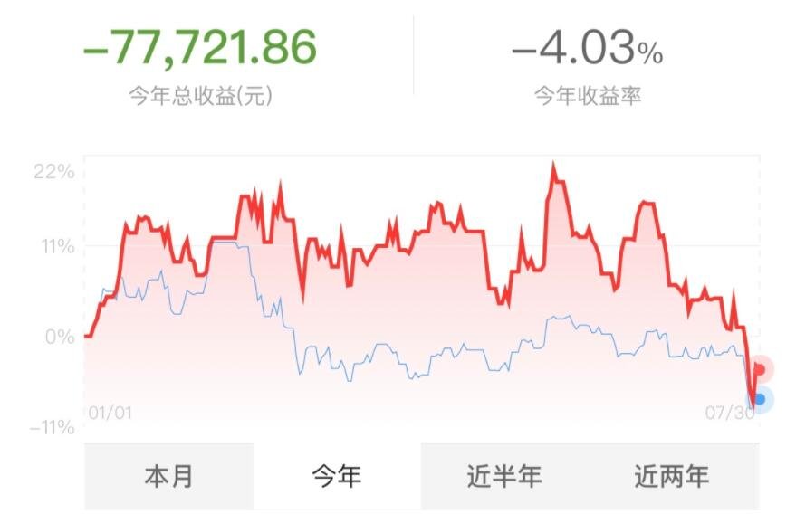 股票最終誰輸 ，股票如何賺錢？.jpg