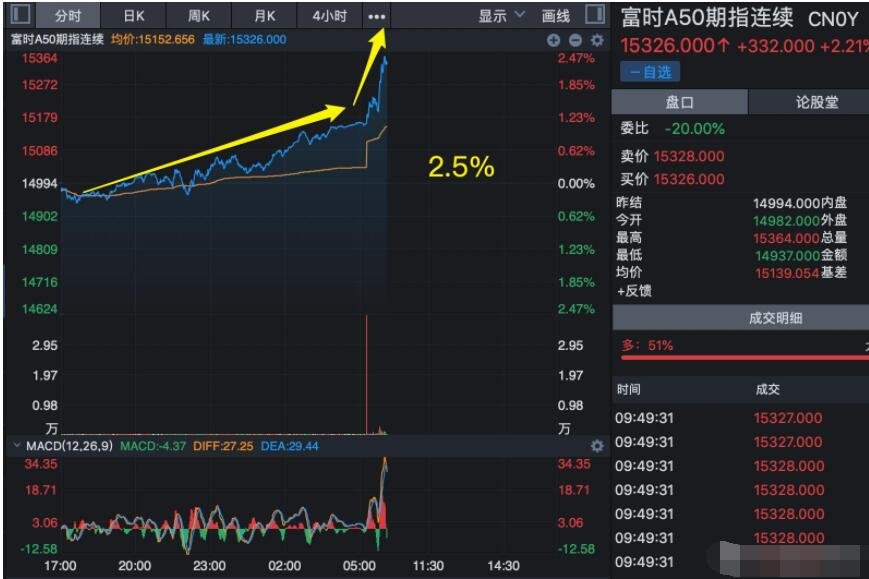 股票最終誰輸 ，股票如何賺錢？2.jpg