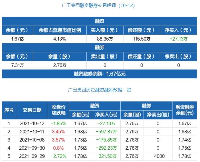 廣田集團.jpg 廣田集團.jpg