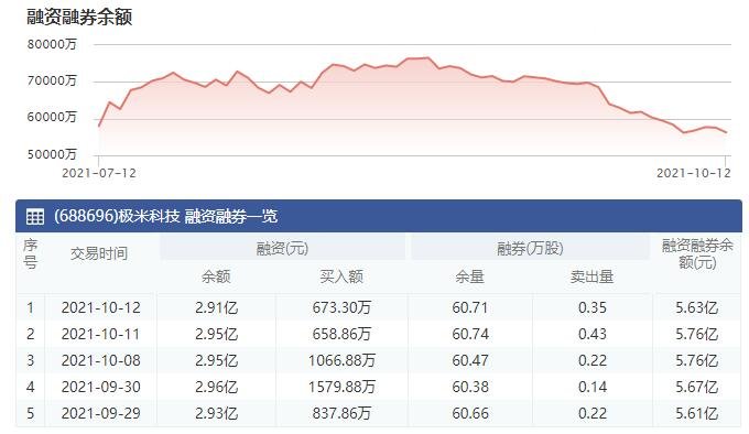 極米科技.jpg 極米科技.jpg