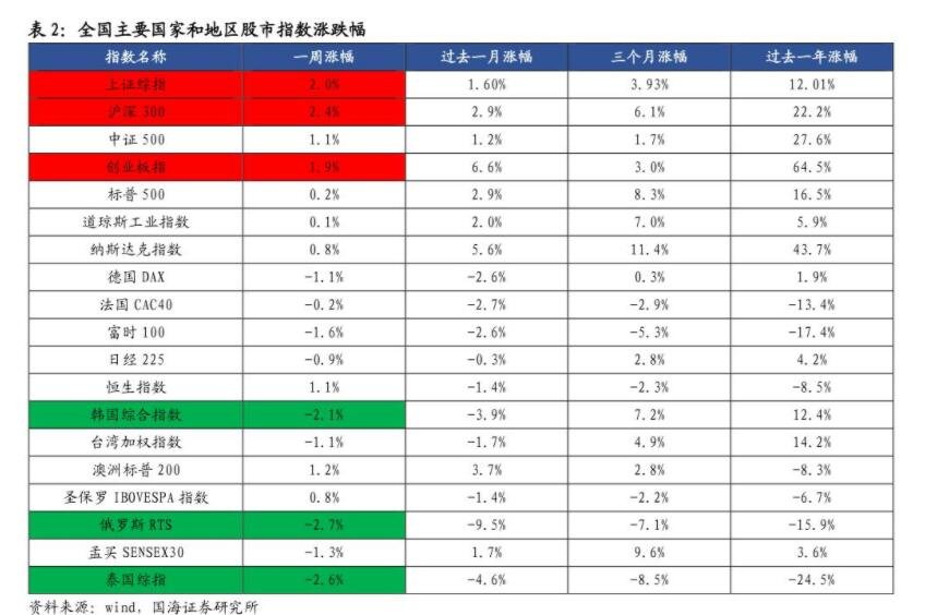 質(zhì)押股票分紅 分紅的情況有哪些.jpg