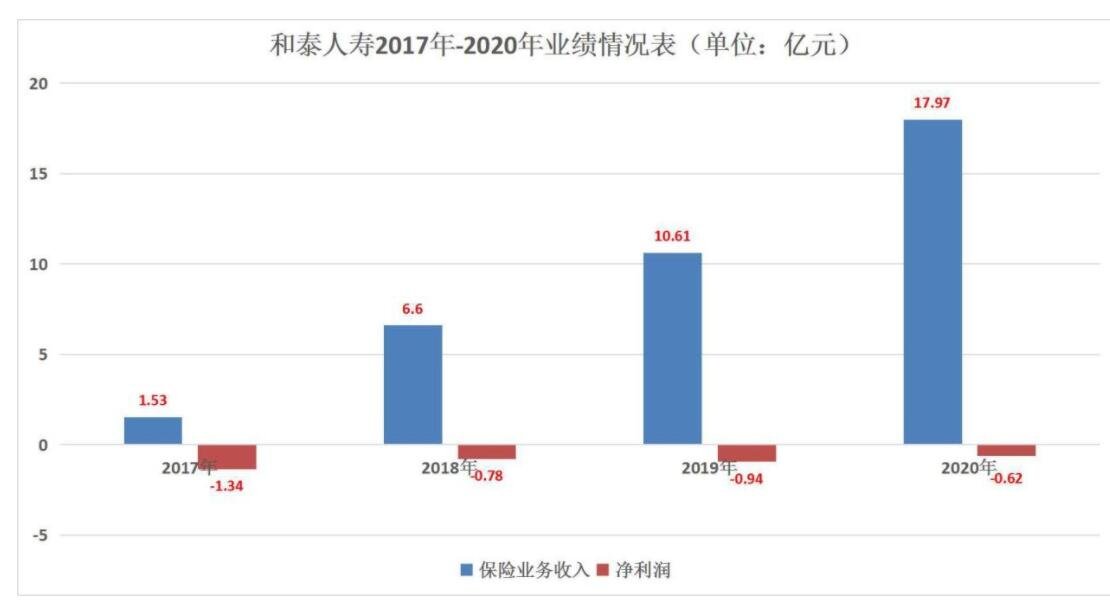質(zhì)押股票分紅 分紅的情況有哪些2.jpg