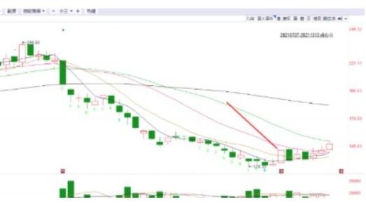 預(yù)防股票腰斬.jpg 預(yù)防股票腰斬.jpg
