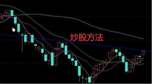 炒股方法.jpg 炒股方法.jpg