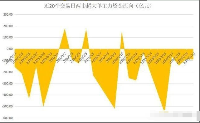 股票殺白馬.png 股票殺白馬.png