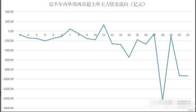 股票殺白馬2.png 股票殺白馬2.png