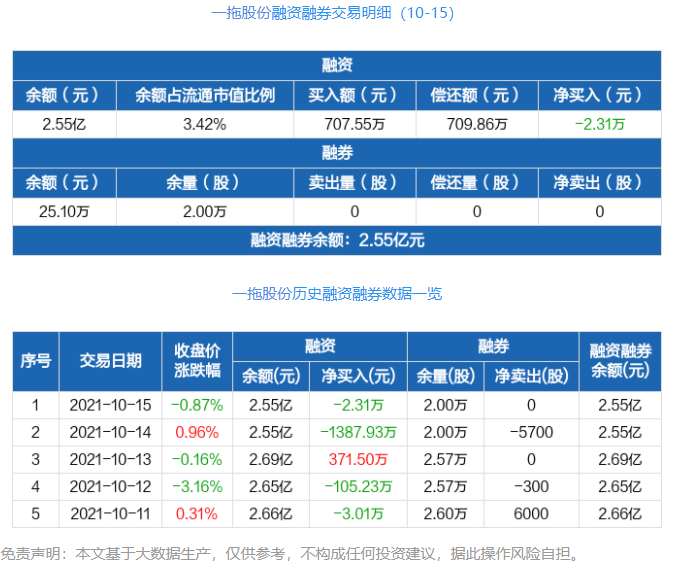 一拖股份.png 一拖股份.png