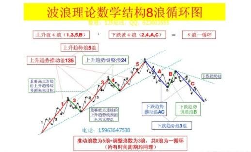 股票好理論.jpg 股票好理論.jpg