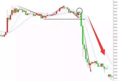 狂跌.jpg 狂跌.jpg