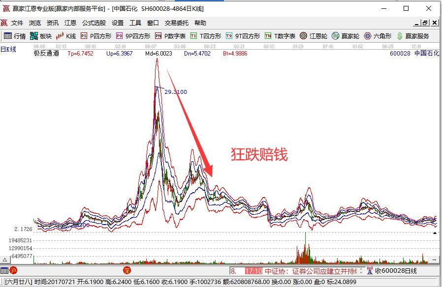 賠錢.jpg 賠錢.jpg