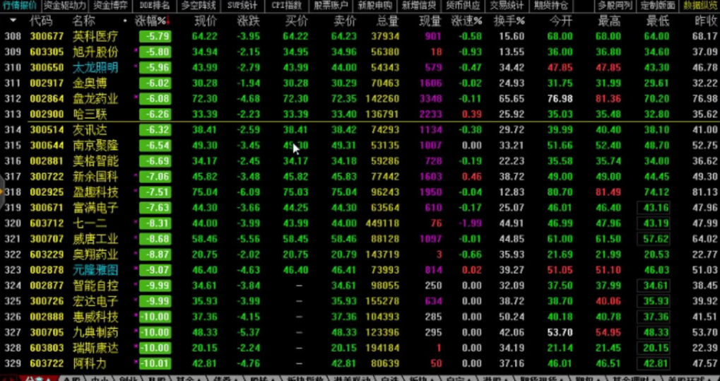 新手入股票2.png 新手入股票2.png