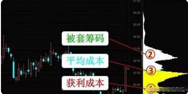 股票上漲頂.png 股票上漲頂.png