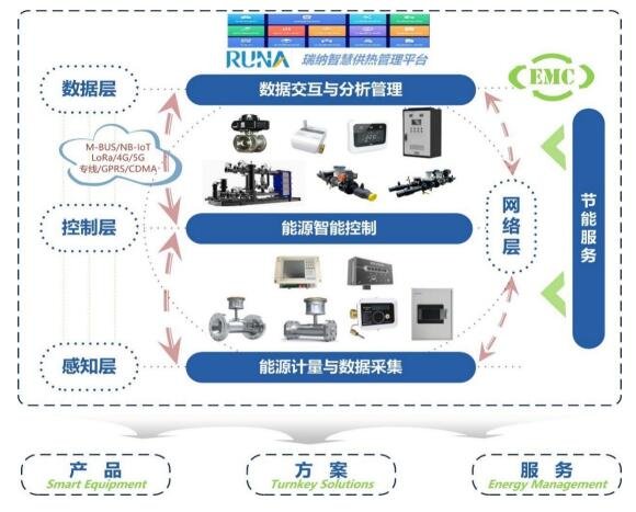 主營業(yè)務(wù)情況.jpg 主營業(yè)務(wù)情況.jpg