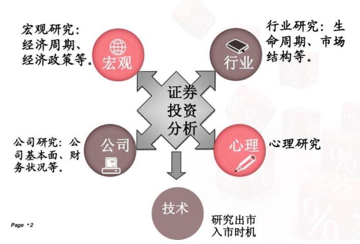 股票分析.jpg 股票分析.jpg