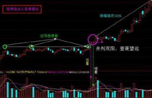 因赛集团： 关于向激励短线股票推荐官网_今日牛股精选+明日潜力股预测_短线炒股必看对象预留授予限制性股票的公告内容摘要