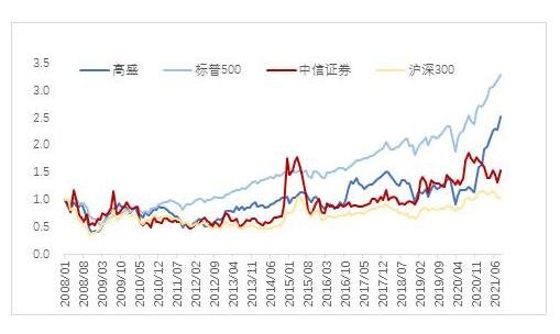 股票表决.jpg