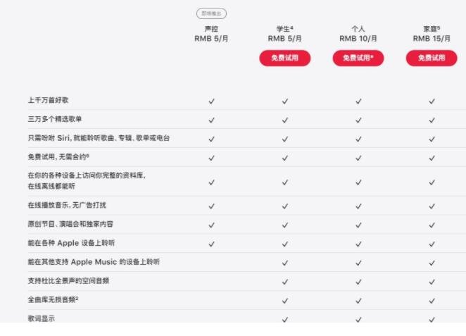 蘋果宣布將Siri整合到Apple Music.jpg 蘋果宣布將Siri整合到Apple Music.jpg