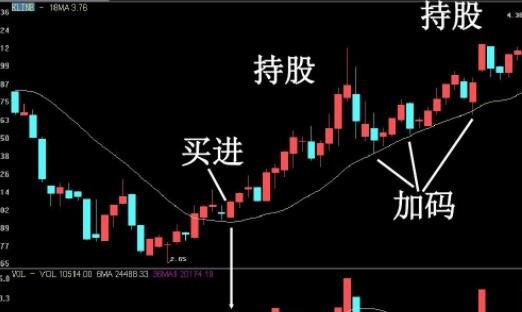 買入.jpg 買入.jpg