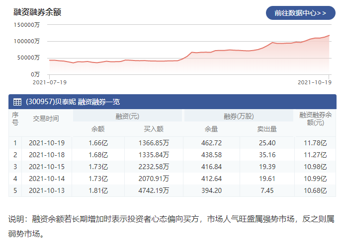 貝泰妮.png 貝泰妮.png