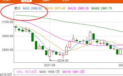 牛市銀行板塊.jpg 牛市銀行板塊.jpg