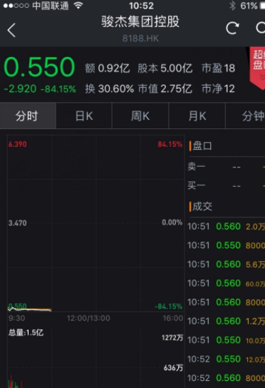 中国大陆能不能开通香港股票账号  开户的注意要点有哪些？.png