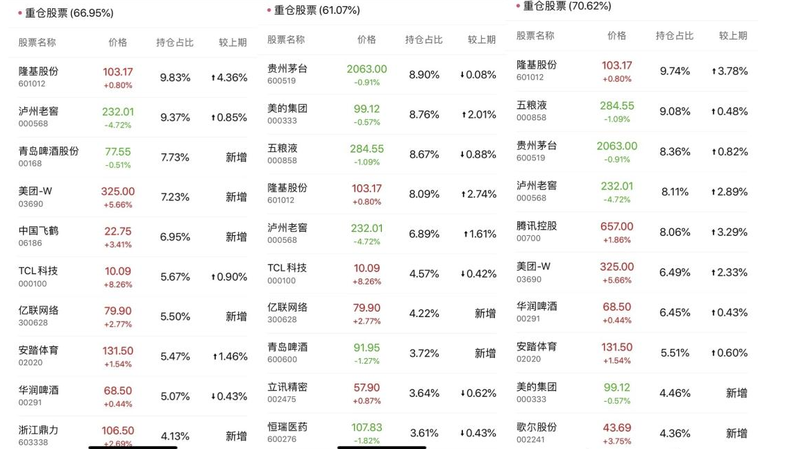 中国大陆能不能开通香港股票账号  开户的注意要点有哪些？2.png