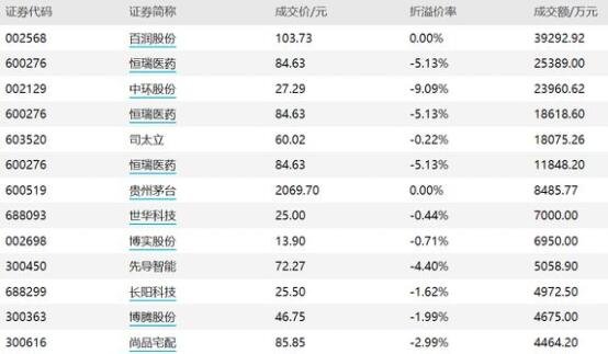 中國(guó)股票主板什么時(shí)候上市的.jpg 中國(guó)股票主板什么時(shí)候上市的.jpg