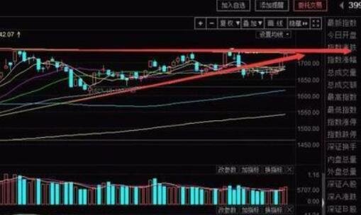 中國(guó)股票主板什么時(shí)候上市.jpg 中國(guó)股票主板什么時(shí)候上市.jpg