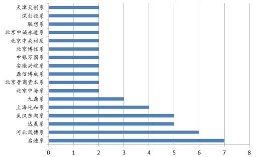 中國股票中小企業(yè)定義.jpg 中國股票中小企業(yè)定義.jpg