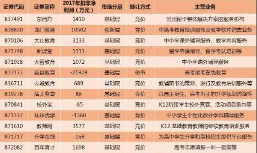 中國股票中小企業(yè).jpg 中國股票中小企業(yè).jpg