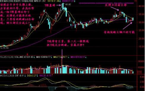 中國股票有救嗎.jpg 中國股票有救嗎.jpg