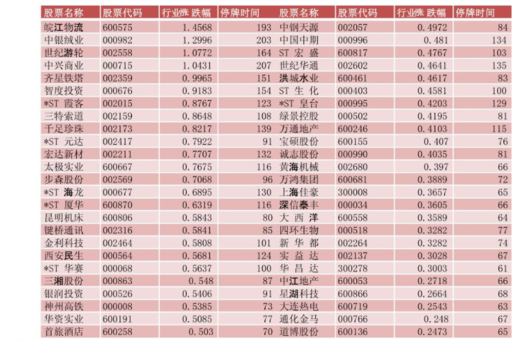 股票免稅嗎2.png 股票免稅嗎2.png