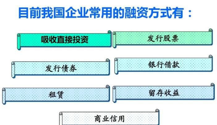 融資方式.jpg