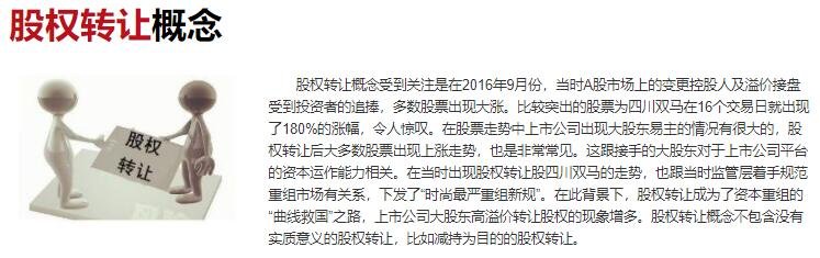 股權(quán)轉(zhuǎn)讓概念.jpg