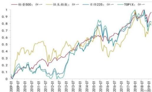 日本股票ETF.jpg