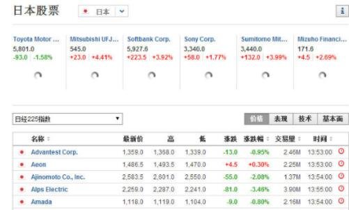 日本股票.jpg